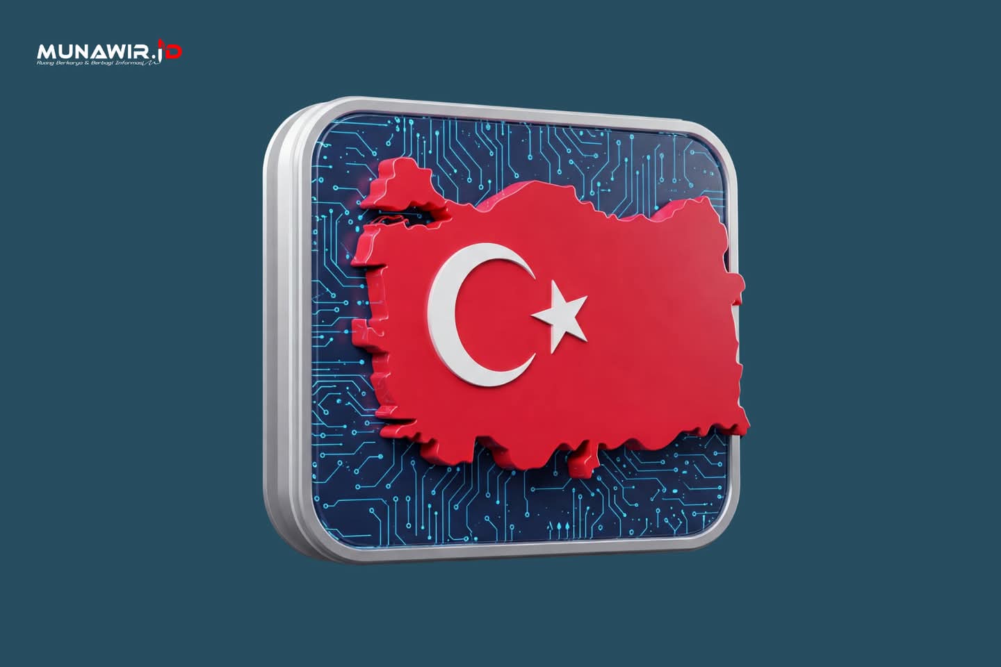 munawir id modern itu penting, tapi iman itu pondasi